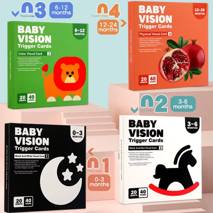 Cartes de Stimulation visuelle pour bébé