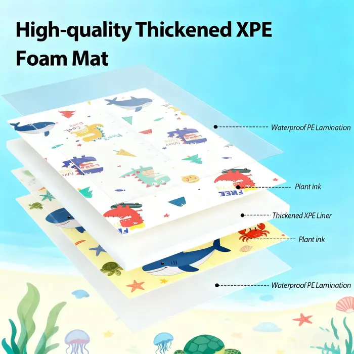 Tapis de jeu pliable premium pour bébé