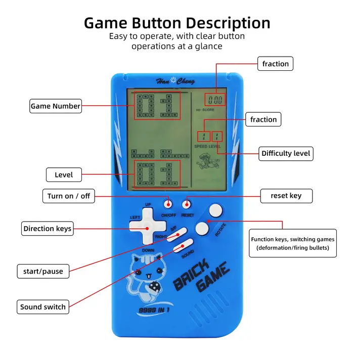 Console de jeu rétro portable avec réglage de difficulté et vitesse, idéale pour les enfants de 7 à 12 ans et plus grands, occasions spéciales et cadeaux pour toute la famille