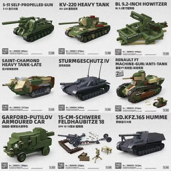 Briques de construction de chars et d'artillerie lourds