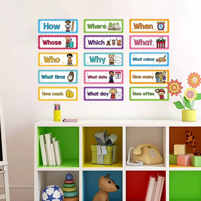 Cartes d'apprentissage des mots anglais pour enseignants et écoles, outils pédagogiques, alphabets, saisons, météo, mots de base, jours de la semaine, tableaux d'affichage, décoration de classe