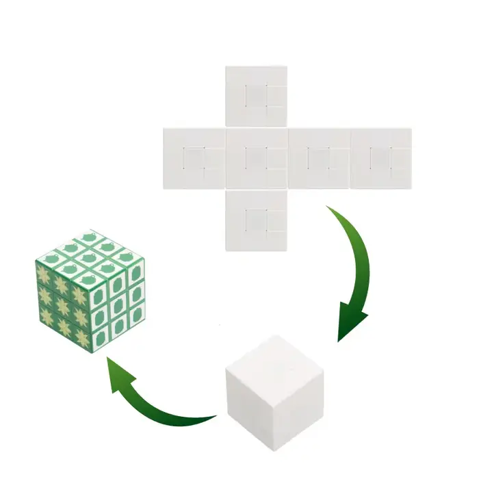 Puzzle photo personnalisé - Graphisme rotatif