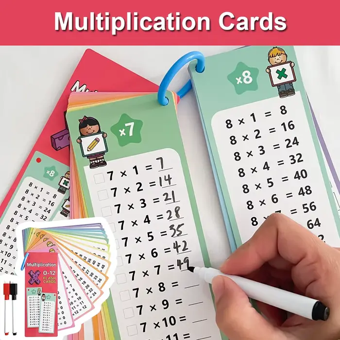 0-12 tableaux de multiplication