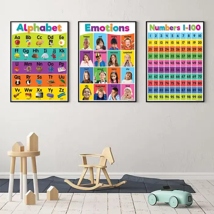 Affiche d'apprentissage pour enfants de la maternelle, peinture sur toile, mathématiques, impression anglaise, décoration murale, Alphabet coloré éducatif
