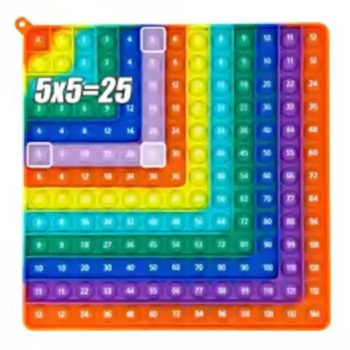 Jeux de mathématiques pour la pratique de la multiplication