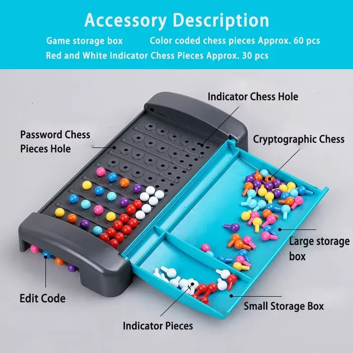 Jeu de société Code Breaker Toys Coder vs Decoder Mind Master Strategy Game Puzzle 3D Portable Pack Brain Games Occasions Spéciales Famille Enfants Adultes